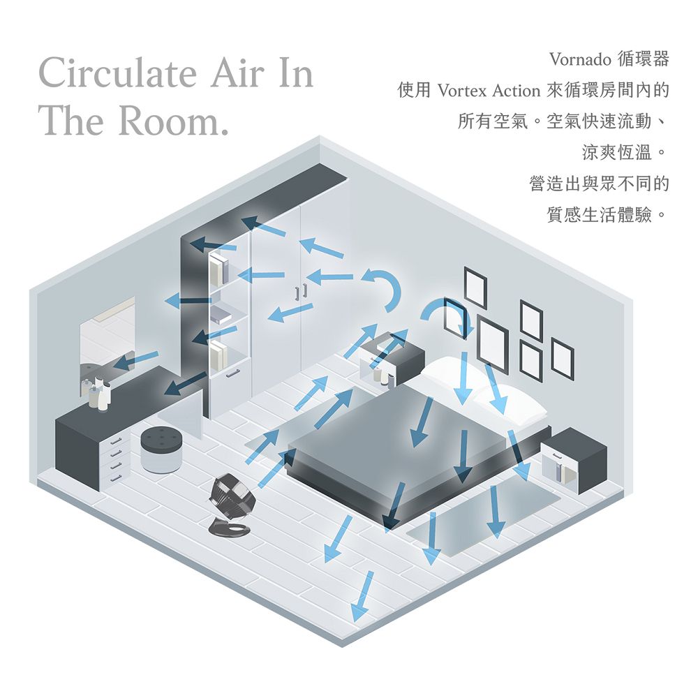 涼爽恆溫。營造出與眾不同的質感生活體驗。Circulate Air InVornado 循環器The Room.使用 Vortex Action 來循環房間內的所有空氣。空氣快速流動、