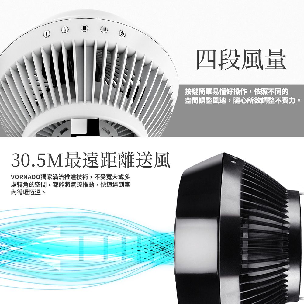 VORNADO 沃拿多 美國 渦流空氣循環機機660黑