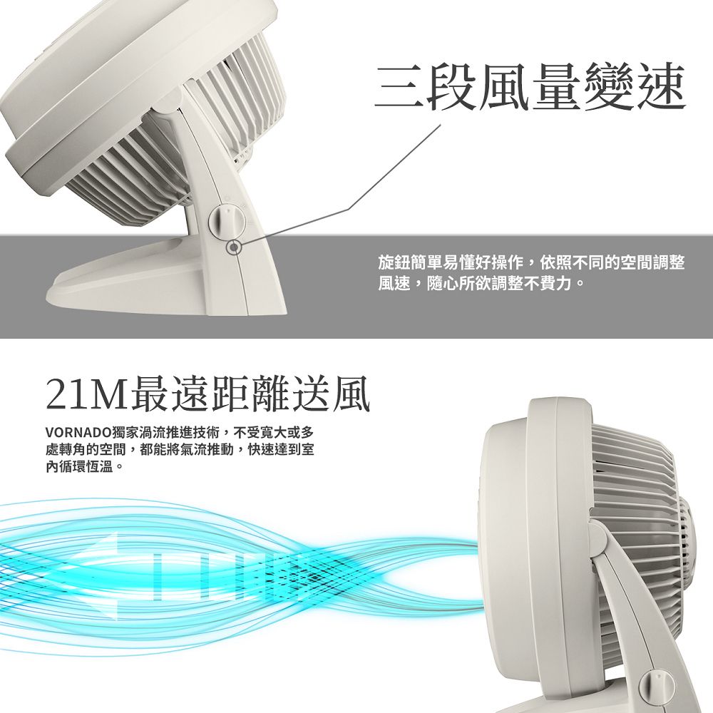 VORNADO 沃拿多 美國 渦流空氣循環機630W