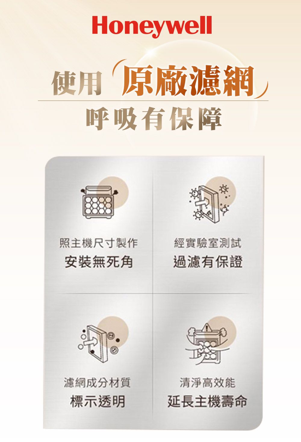 Honeywell使用原廠濾網呼吸有保障照主機尺寸製作經實驗室測試安裝無死角過濾有保證濾網成分材質清淨高效能標示透明延長主機壽命