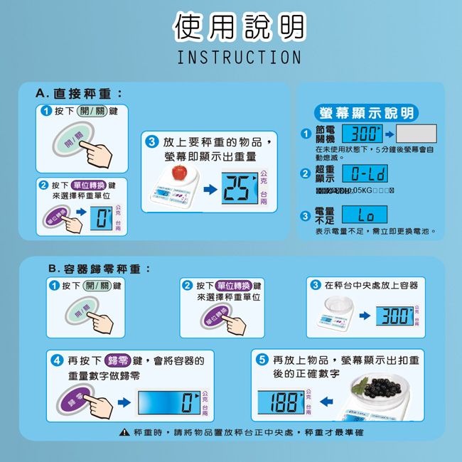 使用說明INSTRUCTION.直接重 按下/關開/關 放上要的物品即顯示出重量②按下單位:來選擇重單位單位25 螢幕顯示說明節電關機30在未使用狀態下5分鐘後螢幕會自動熄滅。超重2顯示0-□□□電量不足表示電量不足,需立即更換電池。B. 容器歸零重:按下開/關鍵②按下單位鍵來選擇重單位 在台中央處放上容器單位轉換300④ 再按下鍵,會將容器的 再放上物品,螢幕顯示出扣重重量數字做歸零後的正確數字A , 請將物品置放秤台正中央處, 秤重才最準確