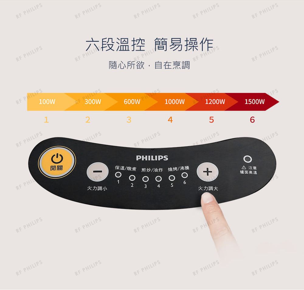 RF IPSRF RF PHILIPSRF PHILIPSRF PHILIRF PHILIPS六段溫控 簡易操作 PHILI隨心所欲,自在烹調RF PHILIPSRF PHILIPSRF PHILIPS10WRF PHILIPS300W600W1000WRF PHILIPS1200WIPSHILIPS41500WRF PHIL開關PHILIPS1火力調小RF PHILIPSRF PHILIPS保溫/燉煮煎炒/油炸 燒烤/沸騰30+0PHILIPS+ 注意爐面高溫65火力調大56HILIPSRF PHILIPSRF PHILIPSRF PHILIPSRF PHILIPSRF PHILIPSRF PHILIPSRF PHILIPSRF PHILIPSRF PHILIPS