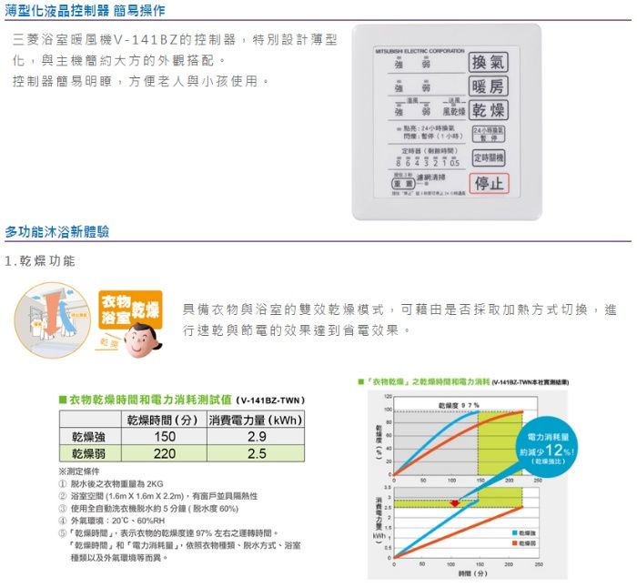 三菱】V-141BZ-TWN 超靜音浴室暖房換氣設備(110V) - PChome 24h購物