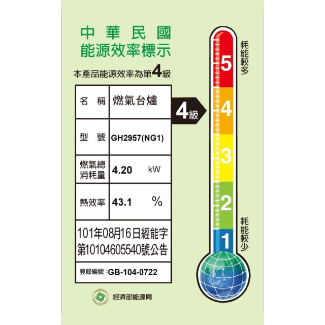 Besteck 貝斯特 【義大利best】雙口高效能瓦斯爐GH2957
