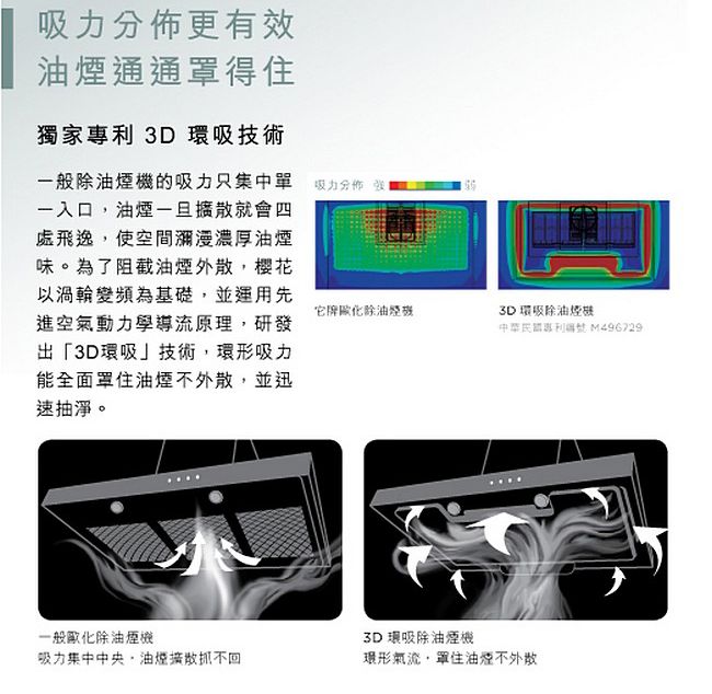 TR REX 自動切上チェザー ACHSS15A-20AACHSS15A-20A (1/2-3/4) (166007)-