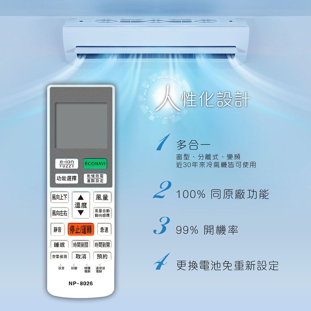 人性化設計多合一窗型、分離式、變頻100% 同原廠功能e-ionFUZZYECONAVI近0年來冷氣機皆可使用乾燥防霉功能選擇進階2風向上下溫度 風向左右風量自動|動向感應靜音 停止/運轉 急速睡眠 時間到時間到開空氣 取消預約設定 診斷機體 遙控器3 99% 開機率 更換電池免重新設定 復歸NP-8026