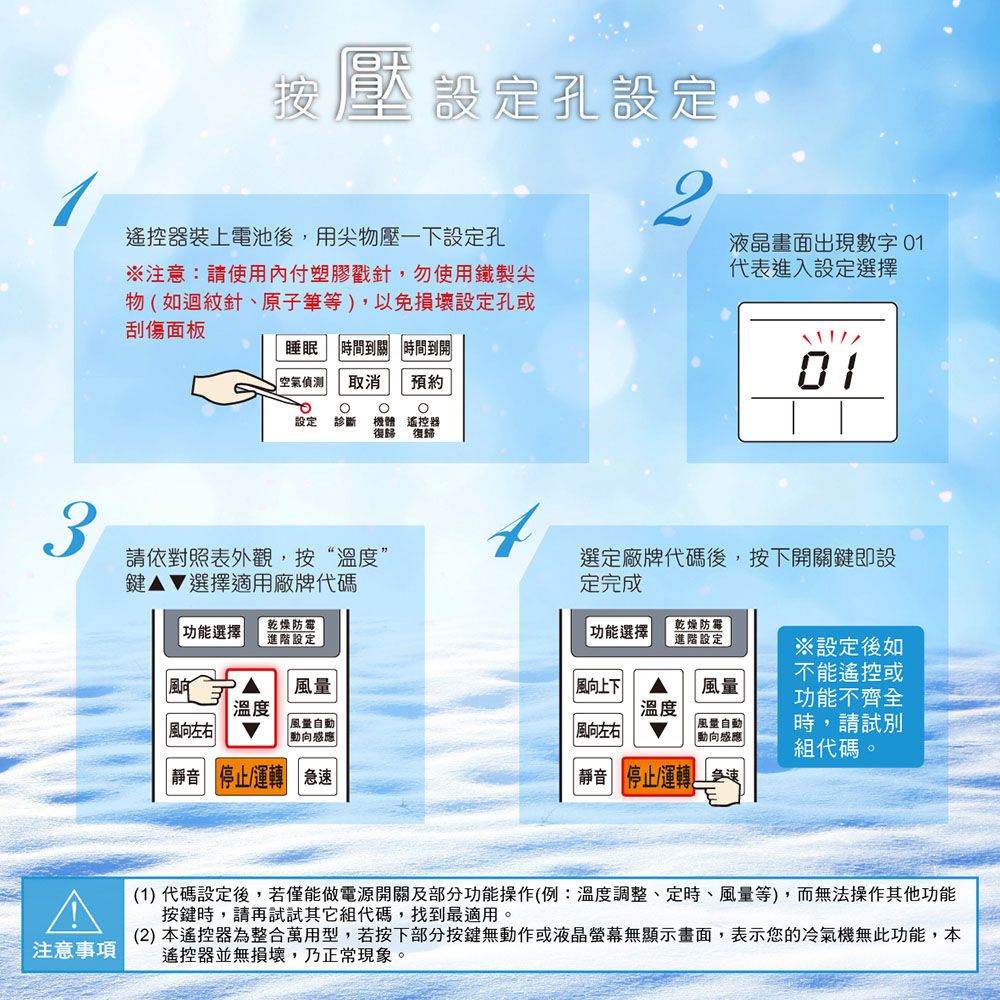 按壓設定孔設定遙控器裝上電池後,用尖物壓一下設定孔※注意:請使用內付塑膠戳針,勿使用鐵製尖物(如迴紋針、原子筆等),以免損壞設定孔或睡眠 時間到時間到開刮傷面板  取消預約設定 診斷機體 遙控器復歸 復歸2液晶畫面出現數字01代表進入設定選擇01請依對照表外觀,按“溫度”選定廠牌代碼後,按下開關即設鍵▼選擇適用廠牌代碼定完成乾燥防霉功能選擇進階設定功能選擇乾燥防霉進階設定風量風向上下溫度溫度風向左右風量自動|動向感應|風向左右風量自動「動向感應|風量※設定後如不能遙控或功能不齊全時,請試別組代碼。 停止 急速「 停止運轉 注意事項(1)代碼設定後,若僅能做電源開關及部分功能操作(例:溫度調整、定時、風量等),而無法操作其他功能按鍵時,請再試試組代碼,找到最適用。(2) 本遙控器為整合萬用型,若按下部分按鍵無動作或液晶螢幕無顯示畫面,表示您的冷氣機無此功能,本遙控器並無損壞,乃正常現象。