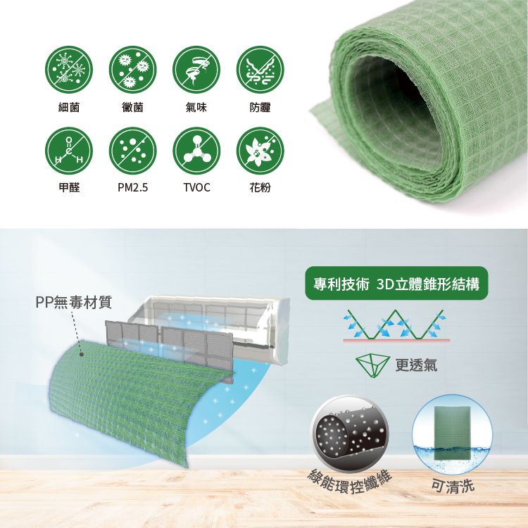 細菌黴菌氣味防甲醛PM2.5TVOC花粉PP無毒材質專利技術 3D立體錐形結構A更透氣可清洗