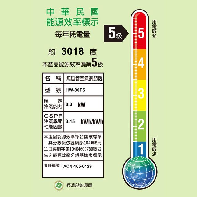 HERAN 禾聯 11-14坪《冷專型-豪華系列》變頻窗型空調HW-80P5含運送+拆箱定位+舊機回收