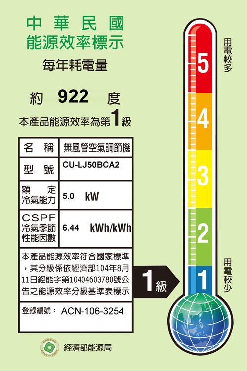 中華民國能源效率標示每年耗電量5約 922本產品能源效率第級4名 稱無風管空氣調節機CU-LJ50BCA2型號3額定冷氣能力5.0 CSPF 冷氣季節 6.44 kWh/kWh本產品能源效率符合國家標準,其分級係依經濟部104年8月| 11日經能字第10404603780號公之能源效率分級基準表標示登錄編號: ACN-106-325421級1經濟部能源局