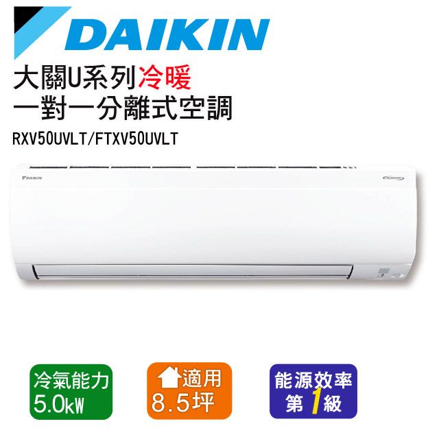 DAIKIN大關U系列冷暖一對一分離式空調RXV50UVLT/FTXV50UVLT冷氣能力|適用能源效率坪