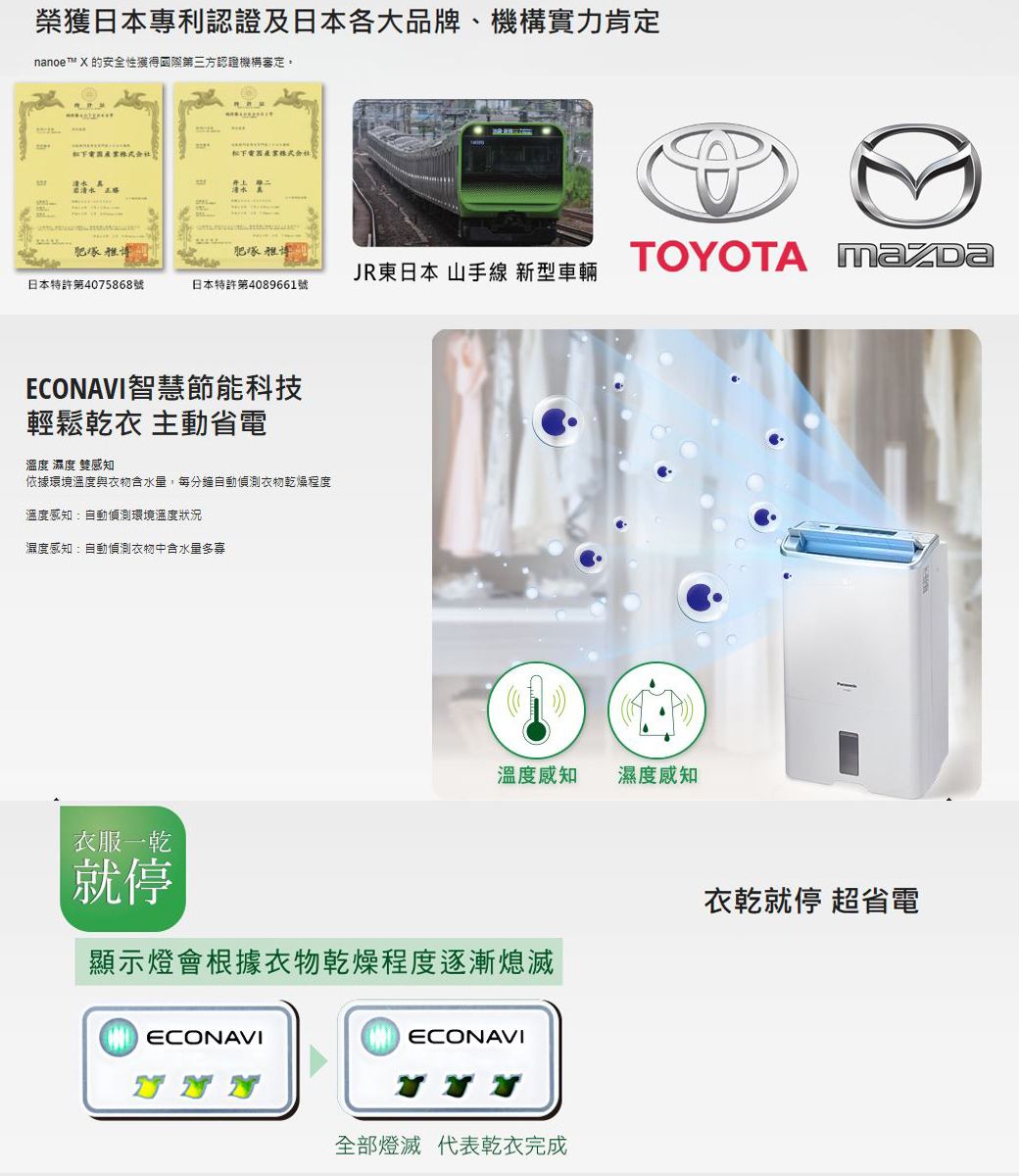 榮獲日本專利認證及日本各大品牌、機構實力肯定nanoe™ X 的安全性獲得國際第三方認證機構社会社肥雅JR東日本山手線 新型車輛TOYOTA 日本特許第4075868號日本特許第4089661號ECONAVI智慧節能科技輕鬆乾衣 主動省電溫度 濕度 雙感知依據環境溫度與衣物含水量,每分鐘自動偵測衣物乾燥程度溫度感知:自動偵測環境溫度狀況濕度感知:自動偵測衣物中含水量多寡衣服一乾溫度感知 濕度感知就停顯示燈會根據衣物乾燥程度逐漸熄滅衣乾就停 超省電ECONAVIECONAVI全部燈滅 代表乾衣完成