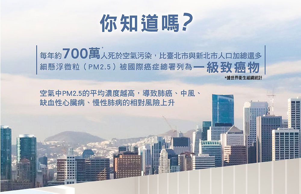 你知道嗎?每年約700萬人死於空氣污染,比臺北市與新北市人口加總還多細懸浮微粒(PM2.5)被國際癌症總署列為一級致癌物空氣中PM2.5的平均濃度越高,導、缺血性心臟病、慢性肺病的相對風險上升*據世界衛生組織統計