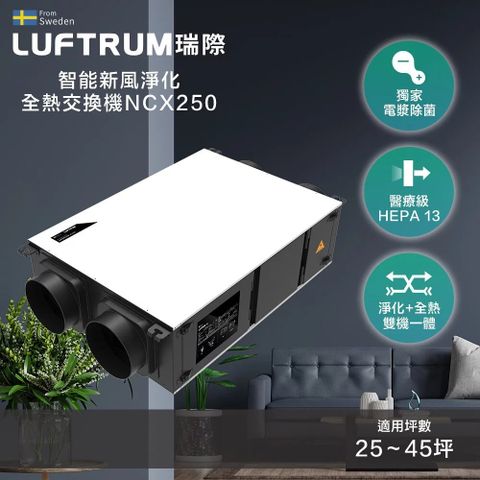 LUFTRUM 瑞際 智能新風淨化全熱交換機NCX250 (新屋通風防疫 除菌淨化 首選)