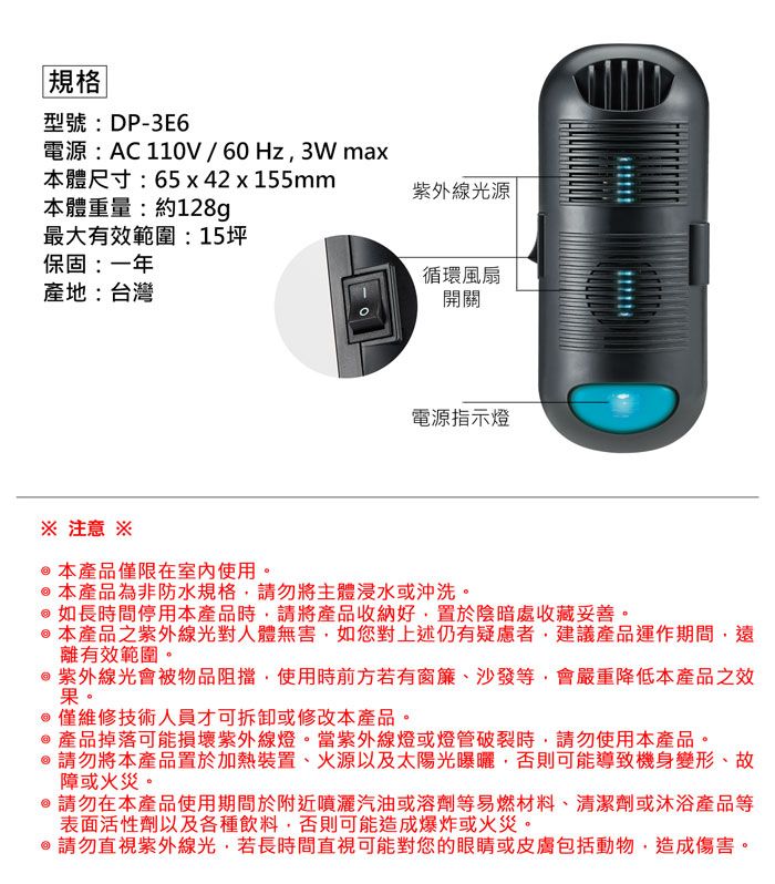 規格型號:DP-3E6電源:AC 110V/60Hz3Wmax本體尺寸:65x42x155mm紫外線光源本體重量:約128g最大有效範圍:15坪保固:一年產地:台灣循環風扇開關電源指示燈※注意※本產品僅限在室內使用。本產品為非防水規格請勿將主體浸水或沖洗。@如長時間停用本產品時請將產品收納好置於陰暗處收藏妥善。@本產品之紫外線光對人體無害,如您對上述仍有疑慮者,建議產品運作期間,遠離有效範圍。@紫外線光會被物品阻擋,使用時前方若有窗簾、沙發等,會嚴重降低本產品之效果。@僅維修技術人員才可拆卸或修改本產品。@ 產品掉落可能損壞紫外線燈。當紫外線燈或燈管破裂時,請勿使用本產品。@ 請勿將本產品置於加熱裝置、火源以及太陽光曝曬,否則可能導致機身變形、故障或火災。@ 請勿在本產品使用期間於附近噴灑汽油或溶劑等易燃材料、清潔劑或沐浴產品等表面活性劑以及各種飲料,否則可能造成爆炸或火災。@請勿直視紫外線光,若長時間直視可能對您的眼睛或皮膚包括動物,造成傷害。