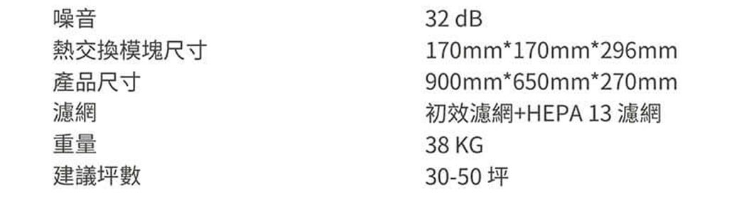 噪音熱交換模塊尺寸產品尺寸濾網重量建議坪數32 dB170mm*170mm*296mm900mm*650mm*270mm初效濾網+HEPA 13 濾網38 KG30-50坪
