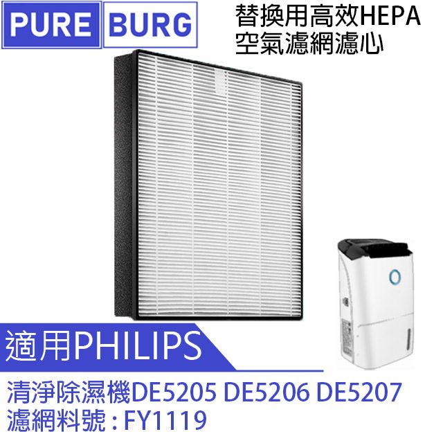 PUREBURG 【適用Philip飛利浦】DE5205 DE5206 DE5207 空氣清淨除濕機HEPA替換濾網濾心FY1119