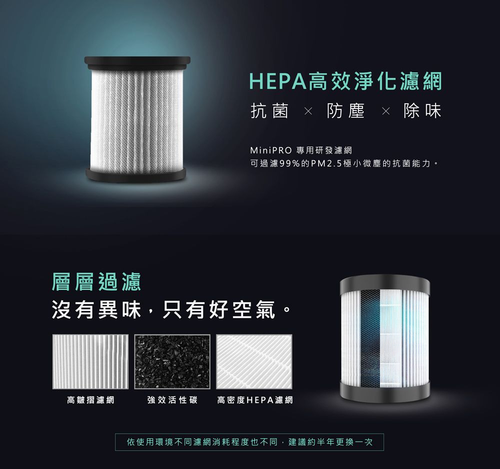 MiniPRO HEPA 香氛負離子空氣清淨機 (空氣淨化器/空氣淨化機/空氣濾清機/迷你隨身濾淨器/空氣清淨器/MP-A3688)