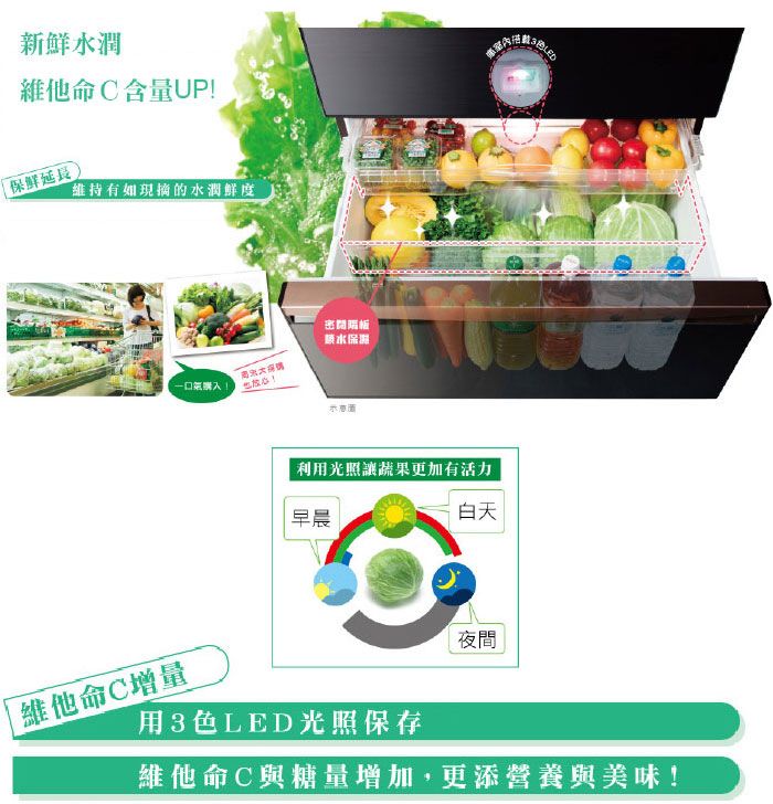 MITSUBISHI 三菱】525L日製一級能效變頻六門冰箱(MR-JX53C-N-C 玫瑰金) - momo購物網- 好評推薦-2025年2月
