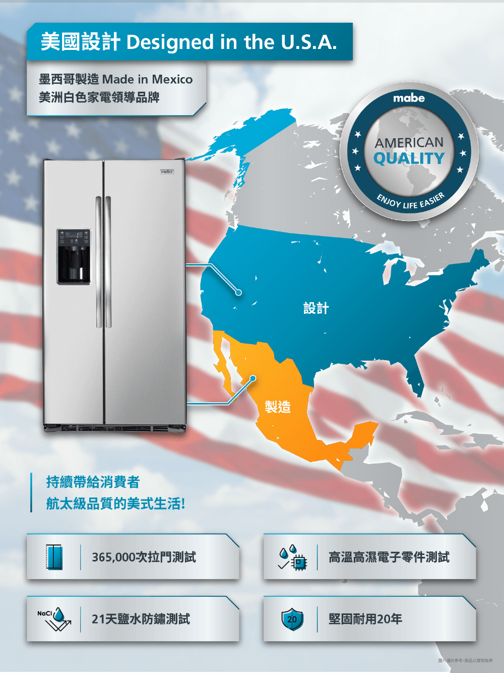 美國設計 Designed in the U.S.A.墨西哥製造 Made in Mexico美洲白色家電領導品牌持續帶給消費者航太級品質的美式生活!365,000次拉門測試製造設計mabeAMERICANQUALITYENJOY LIFE EASIER高溫高濕電子零件測試 21天鹽水防鏽測試20 堅固耐用20年圖片僅供參考,商品以實物為準