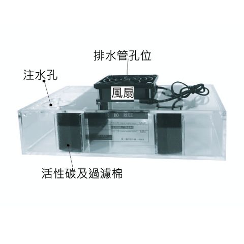 LT-50微電腦恆溫恆濕藥品櫃專用加濕盒