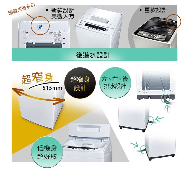 隱藏式進水口新款設計舊款設計美觀大方後進水設計超窄身超窄身 左、右、後515mm設計排水設計低機身超好取
