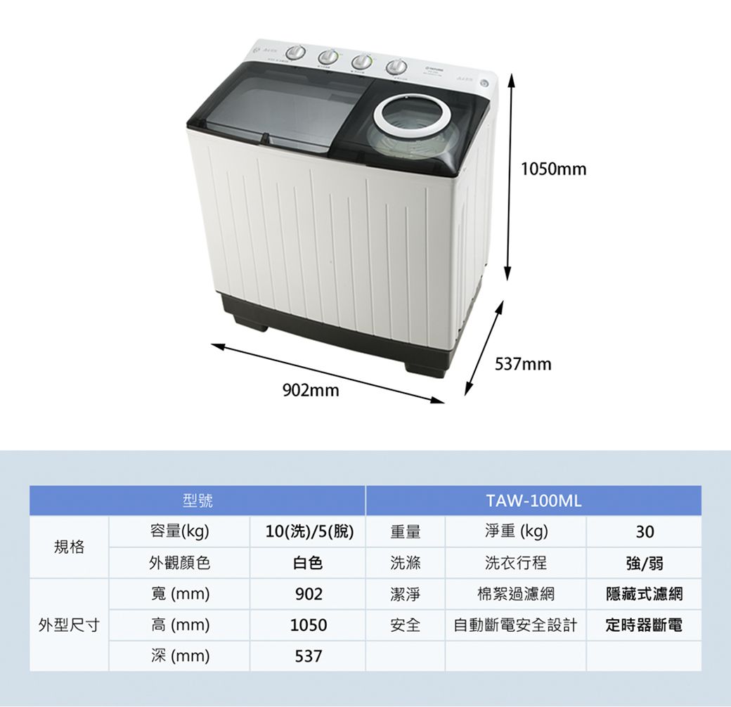 1050mm902mm537mm型號TAW-100ML容量(kg)10(洗)/5()重量淨重(kg)30規格外觀顏色白色洗滌洗衣行程強/弱寬(mm)902潔淨棉絮過濾網隱藏式濾網外型尺寸 (mm)1050安全自動斷電安全設計定時器斷電深 (mm)537