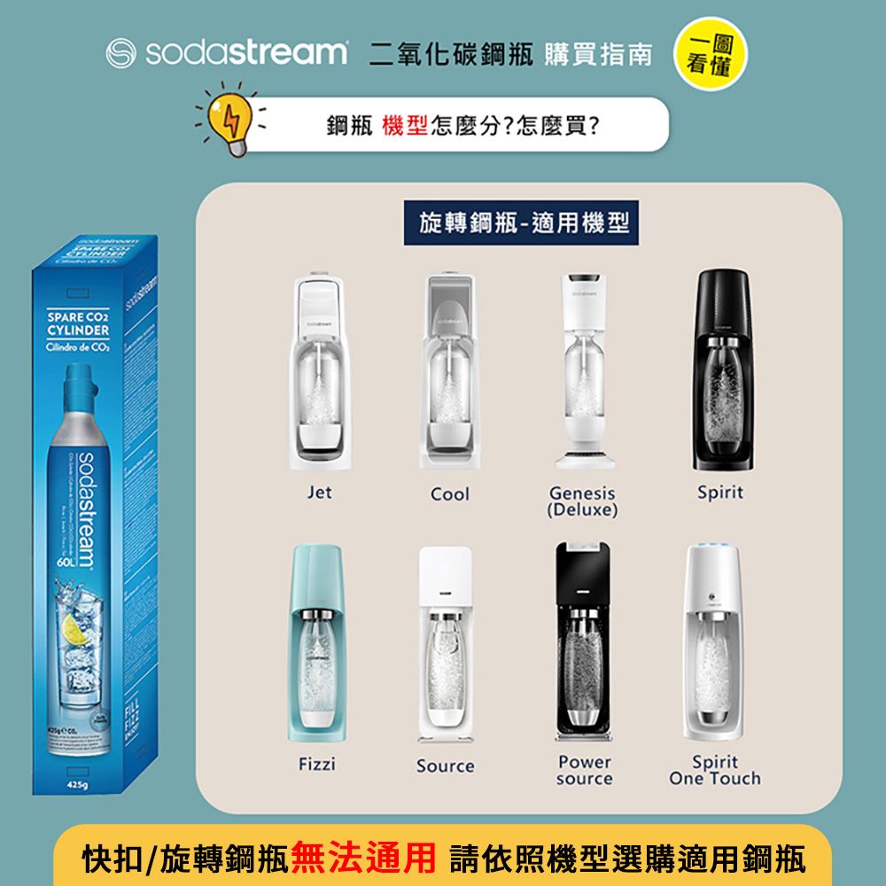 Sodastream 【全新鋼瓶】 CO2全新旋轉鋼瓶425g(僅適用旋轉機種)