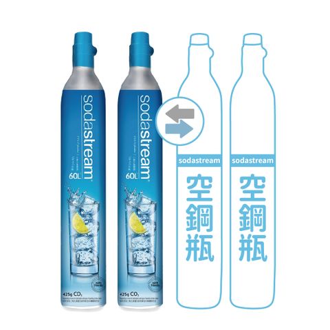 (2入裝)Sodastream 二氧化碳交換補充鋼瓶425g