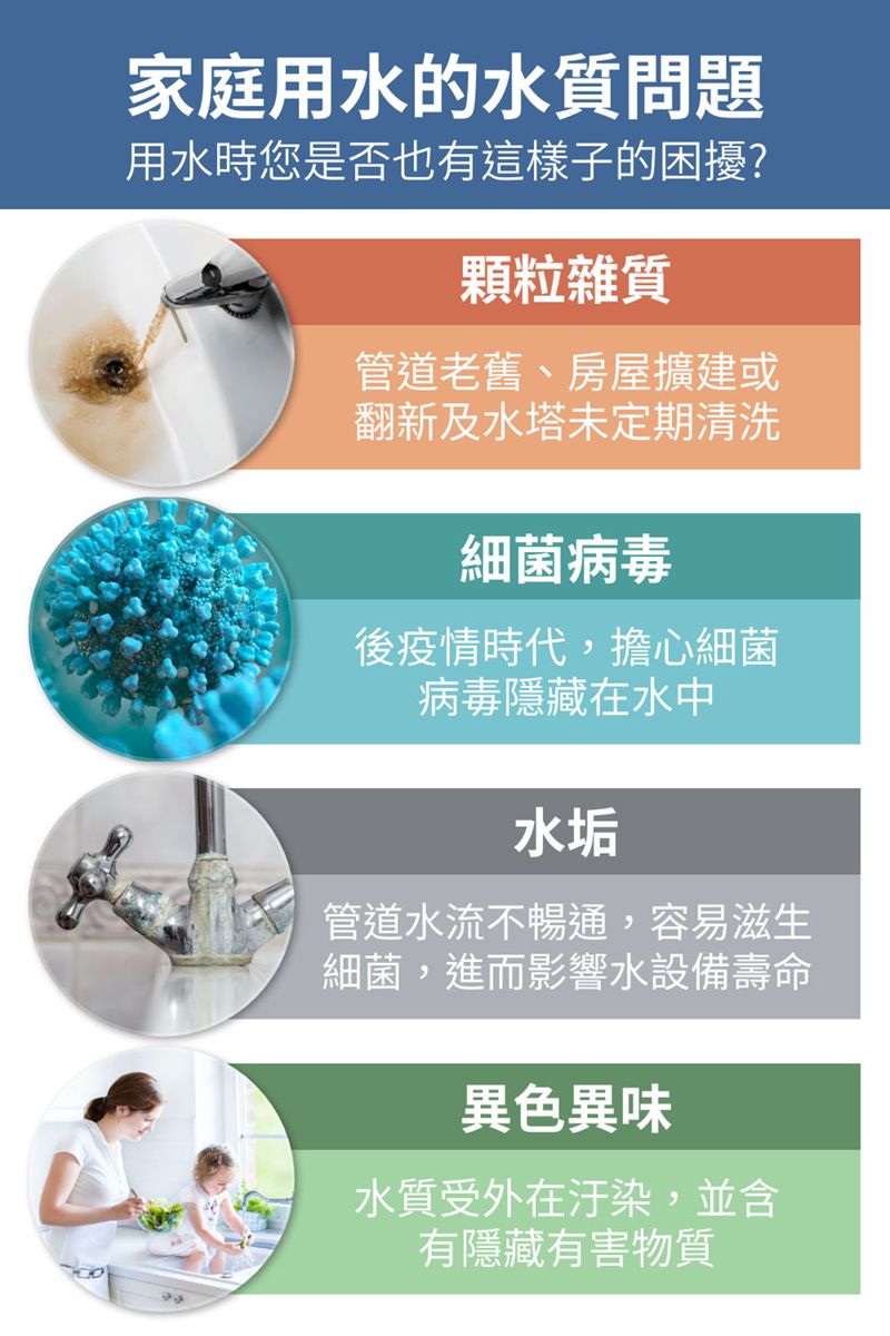 BWT德國倍世 E1 - 詳情1