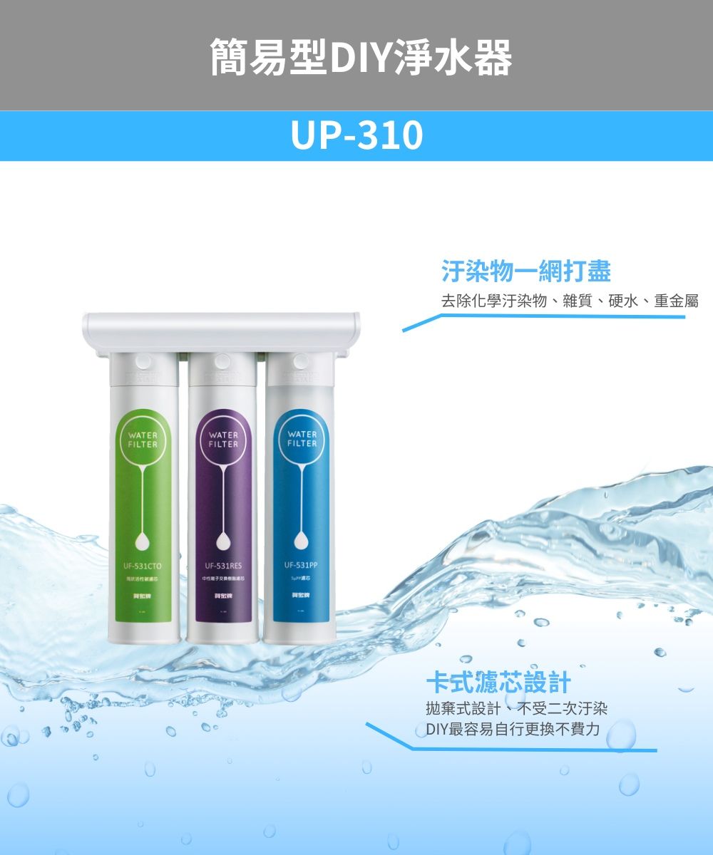 簡易型DIY淨水器UP-310WATERWATERWATERFILTERFILTERFILTER-531CTOR-531RESUF-531PP汙染物一網打盡去除化學汙染物、雜質、硬水、重金屬卡式設計拋棄式設計、不受二次汙染DIY最容易自行更換不費力