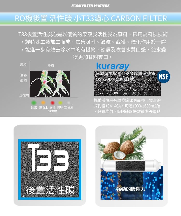 ECOM FILTER MASTERSRO機後置 活性碳 小T33濾心 CARBON FILTERT33後置活性炭心是以優質的果殼炭活性炭為原料採用高科技技術,經特殊工藝加工而成,它集吸附、過濾、截獲、催化作用於一體能進一步有效去除水中的有機物、及改善水質口感,使水變得更加甘甜爽口。液相吸附界線面積kuraray日本厚生省食品安全認證字號第號活性炭餘氯漂白水 環境 異味 重金屬賀爾15kv x12,000 lum 101 10 SE椰維活性炭有較發達比表面積,豐富的微孔徑10A~40A。可達1000-1600m2/g,分布均匀,吸附速度快雜質少等優點133後置活性碳強勁的吸附力