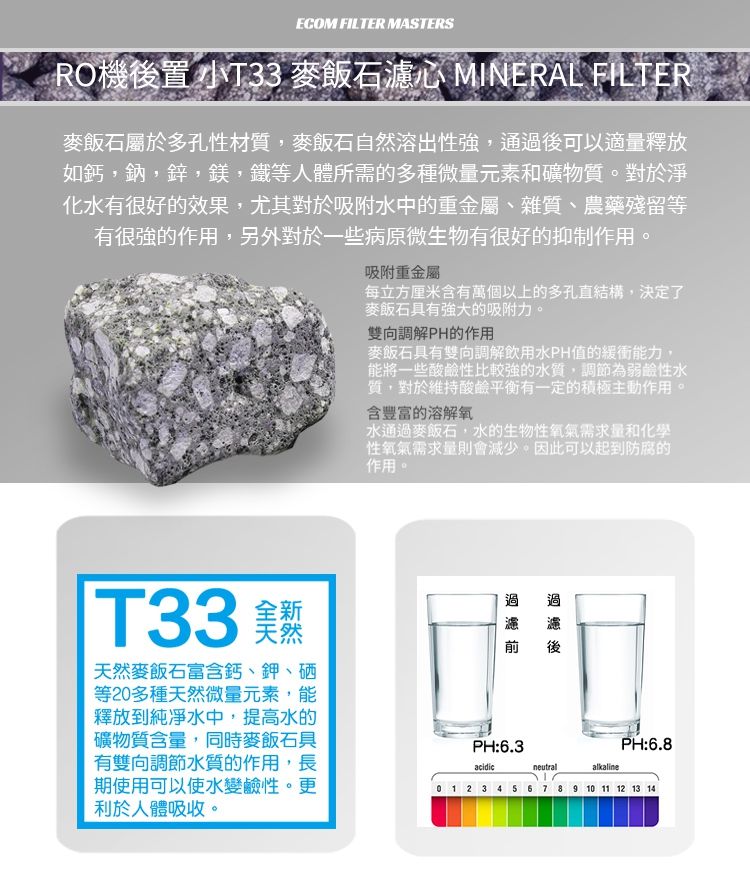 ECOM FILTER MASTERSRO機後置 小T33 麥飯石濾心 MINERAL FILTER麥飯石屬於多孔性材質,麥飯石自然溶出性強,通過後可以適量釋放如鈣,鈉,鋅,鎂,鐵等人體所需的多種微量元素和礦物質。對於淨化水有很好的效果,尤其對於吸附水中的重金屬、雜質、農藥殘留等有很強的作用,另外對於一些病原微生物有很好的抑制作用。吸附重金屬每立方厘米含有萬個以上的多孔直結構,決定了麥飯石具有強大的吸附力。雙向調解PH的作用麥飯石具有雙向調解飲用水PH值的緩衝能力,能將一些酸鹼性比較強的水質,調節為弱鹼性水質,對於維持酸鹼平衡有一定的積極主動作用。含豐富的溶解氧水通過麥飯石,水的生物性氧氣需求量和化學性氧氣需求量則會減少。因此可以起到防腐的作用。全新T33 天然天然麥飯石富含鈣、鉀、硒等20多種天然微量元素,能釋放到純凈水中,提高水的礦物質含量,同時麥飯石具有雙向調節水質的作用,長期使用可以使水變鹼性。更利於人體吸收。PH:6.3neutralacidicPH:6.80123456789 10 11 12 13 14