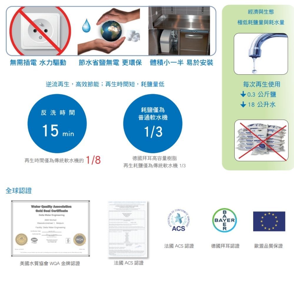 DELTA 台達電子 【比利時】全屋免電力軟水系統3公升單罐(ESCALDA)