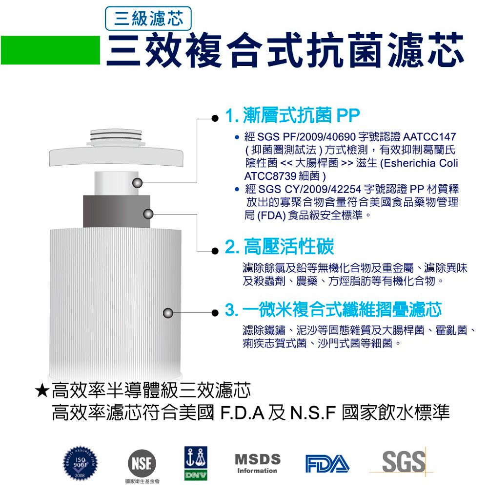 AQUAS淨工坊 TK250 - 詳情14