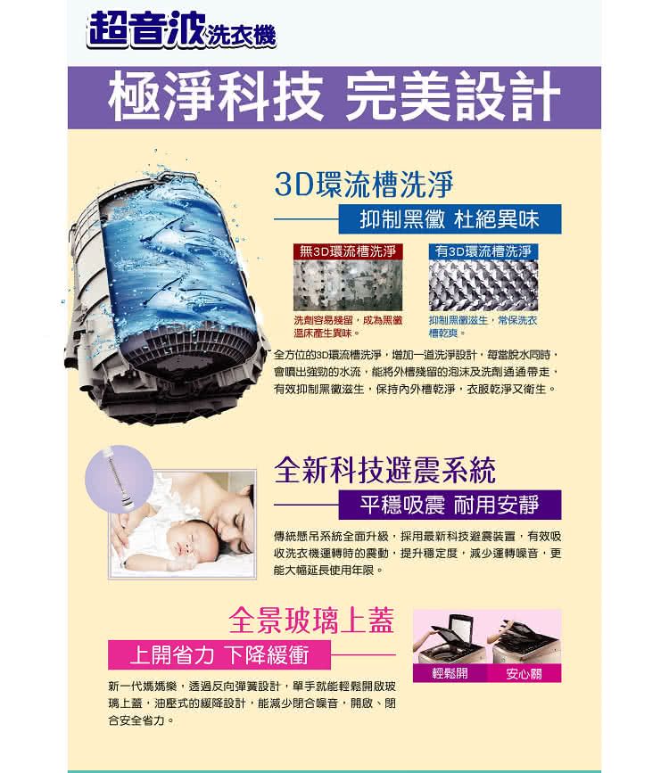 超音波洗衣機極淨科技 完美設計3D環流洗淨抑制 杜絕異味無3D環流槽洗淨有3D環流槽洗淨洗劑容易殘留成為黑黴溫床異味。抑制黑黴滋生常保洗衣乾爽。全方位的3D環流槽洗淨增加一道洗淨設計,每當脫水同時,會噴出強勁的水流,能將外槽殘留的泡沫及洗劑通通帶走,有效抑制黑黴滋生,保持內外乾淨,衣服乾淨又衛生。全新科技避震系統平穩吸震 耐用安靜傳統懸吊系統全面升級,採用最新科技避震裝置,有效吸收洗衣機運轉時的震動,提升穩定度,減少運轉噪音,更能大幅延長使用年限。全景玻璃上蓋上開省力下降緩衝新一代媽媽樂,透過反向彈簧設計,單手就能輕鬆開啟玻璃上蓋,油壓式的緩降設計,能減少閉合噪音,開啟、閉合安全省力。輕鬆開安心關