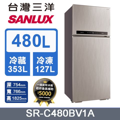 ★一級能效★免運+基本安裝SANLUX台灣三洋480L雙門直流變頻冰箱 SR-C480BV1A