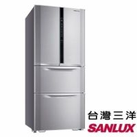 台灣三洋SANLUX