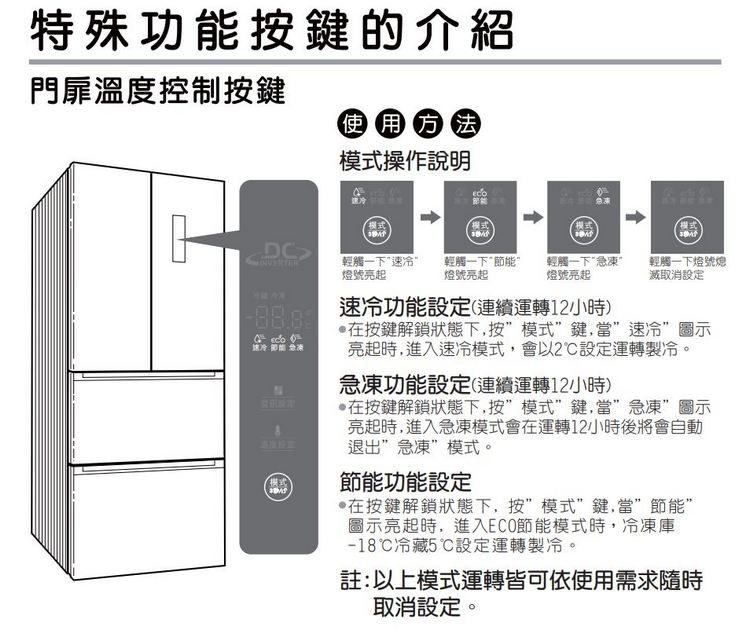 特殊功能按鍵的介紹門扉溫度控制按鍵使用方法模式操作說明模式模式模式模式DC輕觸一下燈號亮起輕觸一下燈號亮起輕觸一下“燈號亮起輕觸一下燈號熄滅取消設定速冷節能 急凍模式速冷功能設定(連續運轉12小時)在按鍵解鎖狀態下按模式”鍵,當”速冷”圖示亮起時,進入速冷模式,會以2設定運轉製冷。急凍功能設定(連續運轉12小時)在按鍵解鎖狀態下,按”模式”鍵,當”急凍”圖示亮起時,進入急凍模式會在運轉12小時後將會自動退出”急凍”模式。節能功能設定在按鍵解鎖狀態下,按”模式”鍵,當”節能”圖示亮起時,進入ECO節能模式時,冷凍庫-18冷藏5設定運轉製冷。註:以上模式運轉皆可依使用需求隨時取消設定。