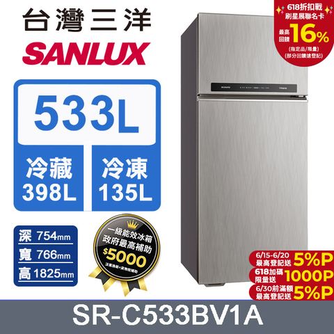 【台灣三洋Sanlux】533L 變頻雙門冰箱SR-C533BV1A