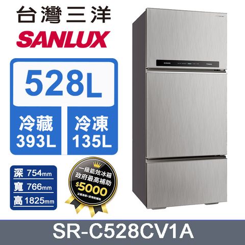 SANLUX台灣三洋 SR-C528CV1A 528L變頻三門冰箱 光耀銀