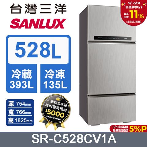SANLUX台灣三洋 SR-C528CV1A 528L變頻三門冰箱 光耀銀