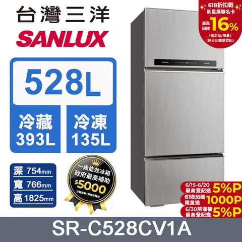 【台灣三洋Sanlux】528L 變頻三門冰箱SR-C528CV1A