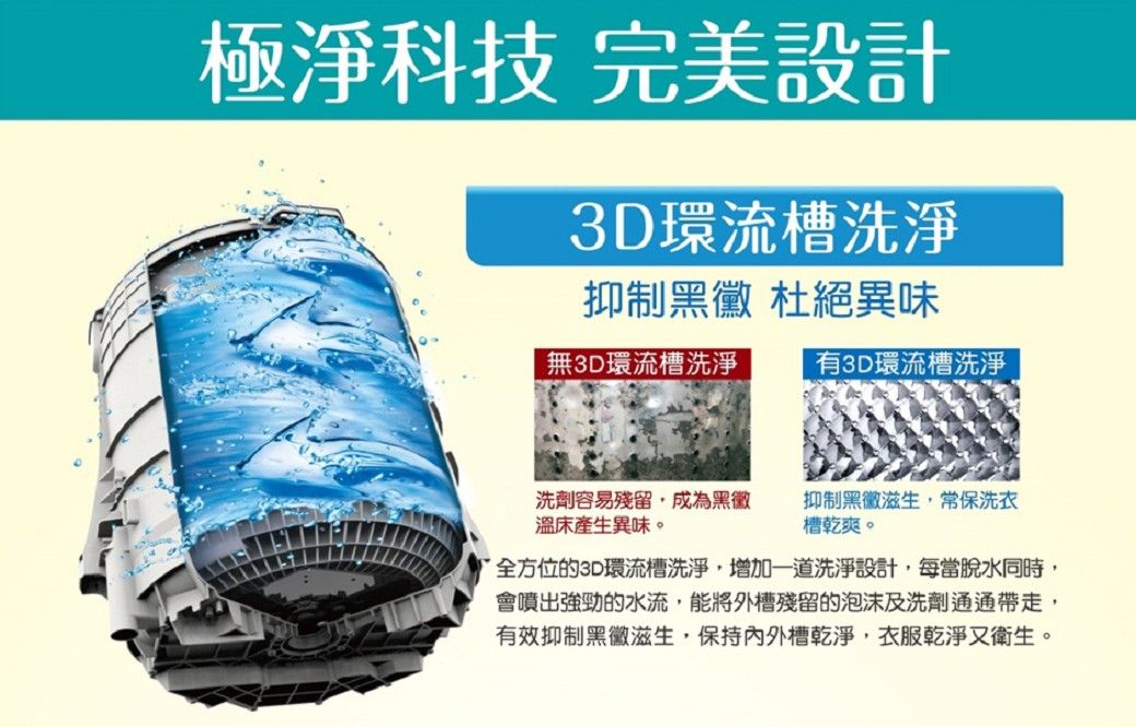 極淨科技 完美設計3D環流槽洗淨抑制 杜絕異味無3D環流槽洗淨有3D環流槽洗淨洗劑容易殘留成為溫床產生異味。抑制黑黴滋生常保洗衣槽乾爽。全方位的3D環流槽洗淨,增加一道洗淨設計,每當脫水同時,會噴出強勁的水流,能將外槽殘留的泡沫及洗劑通通帶走,有效抑制黑黴滋生,保持內外槽乾淨,衣服乾淨又衛生。