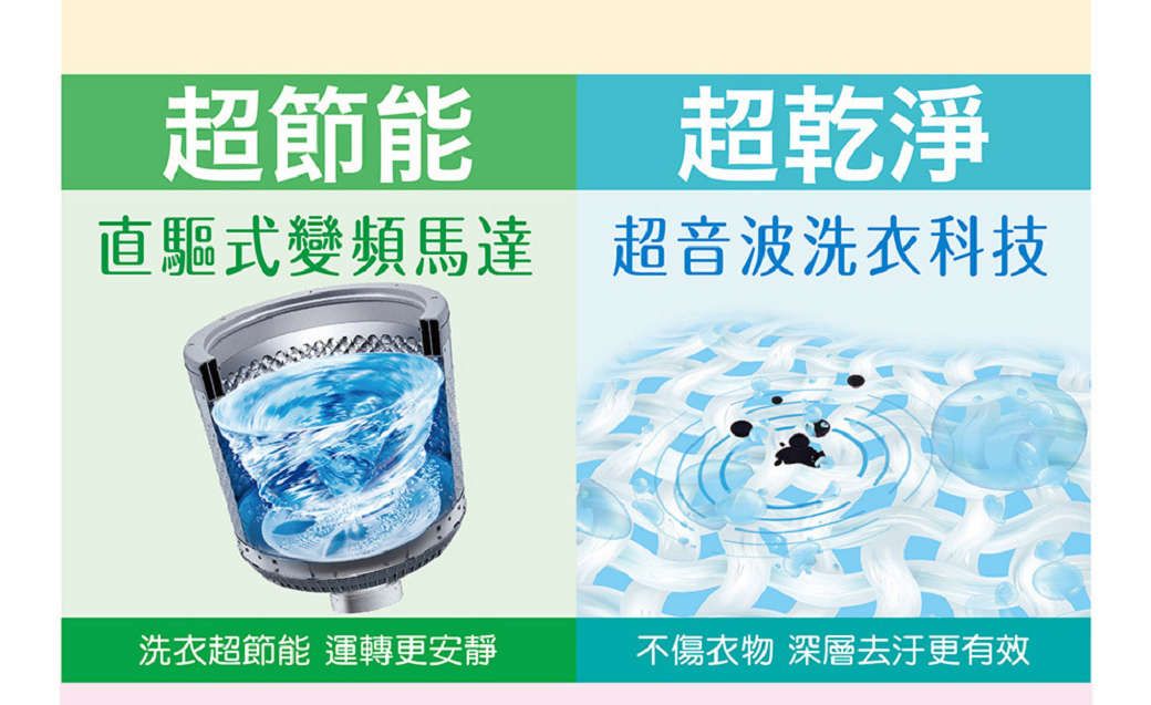 超節能超乾淨直驅式變頻馬達 超音波洗衣科技洗衣超節能 運轉更安靜不傷衣物 深層去汙更有效