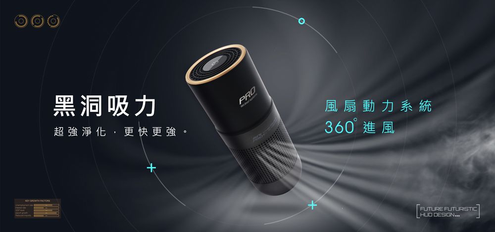 黑洞吸力超強淨化,更快更強。PRO風扇動力系統360進風FUTURE FUTURISTIC| HUO DESIGN...