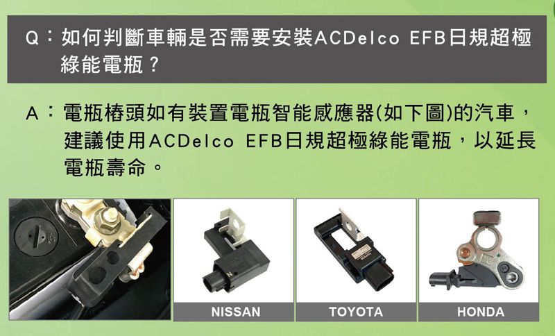 ACDelco ACデルコ 充電制御対応バッテリー Premium AMS ヴィッツ 2NZ