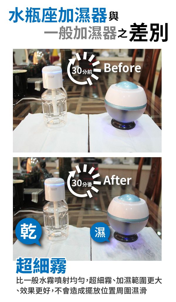 日本【idea auto】水瓶座香薰加濕/霧化器(獨立開關升級版)+贈銀白USB雙
