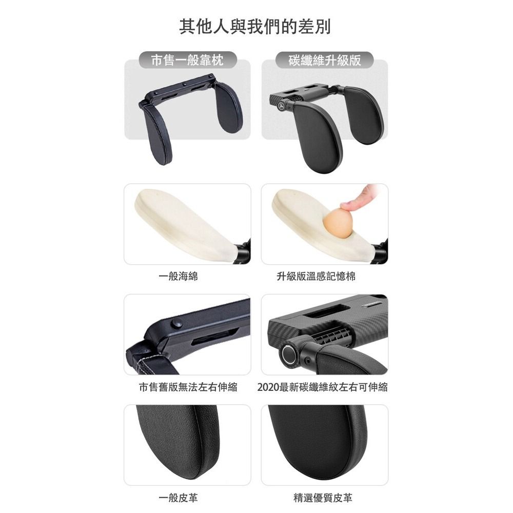  【車車屋】升級版碳纖維汽車靠枕(側靠 護頸 多角度調節 汽車頭枕 記憶棉 安裝簡單 汽車百貨 車用枕)