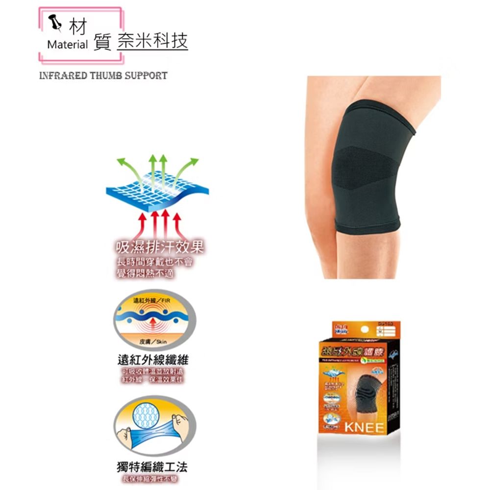 材Material 質 奈米科技INFRARED THUMB SUPPORT吸濕排汗效果長時間穿戴也不會覺得悶熱不適皮膚紅外線纖維可吸收遠紅外線效果佳獨特編織工法「長保不KNEE